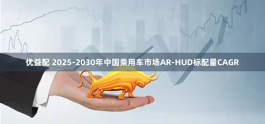 优益配 2025-2030年中国乘用车市场AR-HUD标配量CAGR